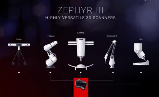 工業級三維掃描儀 手持式與拍照式該如何選擇? 工業級三維掃描儀 手持式與拍照式該如何選擇?